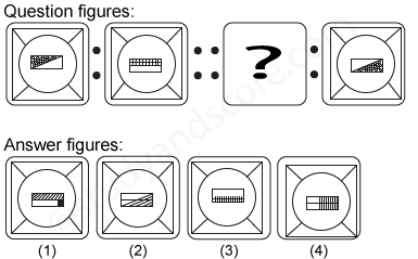 Non verbal reasoning, Analogy practice questions with detailed solutions, analogy question and answers with explanations, Non-verbal Analogy, analogy tips and tricks, practice tests for competitive exams, Free analogy practice questions